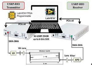 无线视频传输技术,跨越时空的视觉桥梁